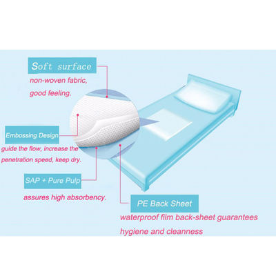 마른 메쉬 덮개 의학 언더패드는 버릴 수 있는 침대 패드 60x90cm을 약화시킵니다